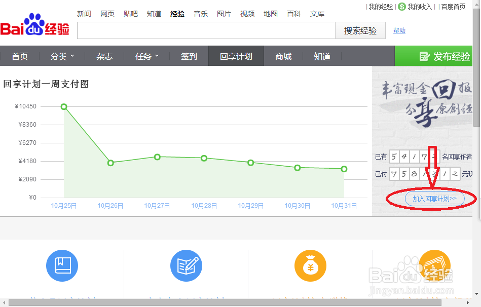 百度经验怎样带你赚钱，带你飞？