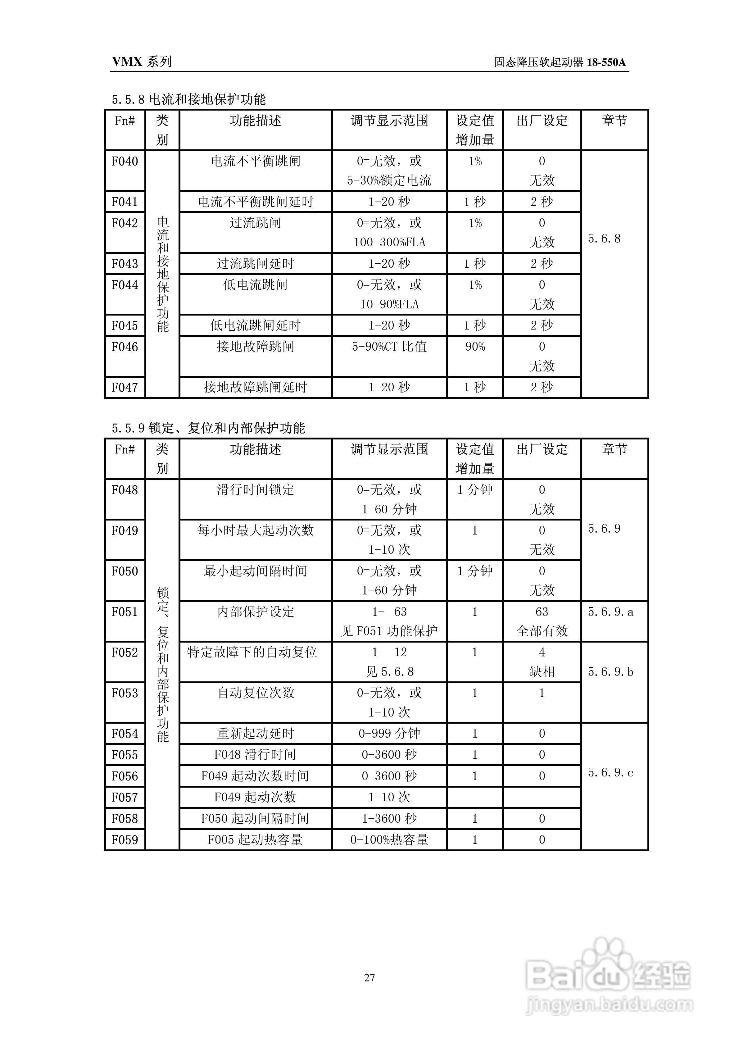 摩托托尼VMX软起动器中文说明书:[3]