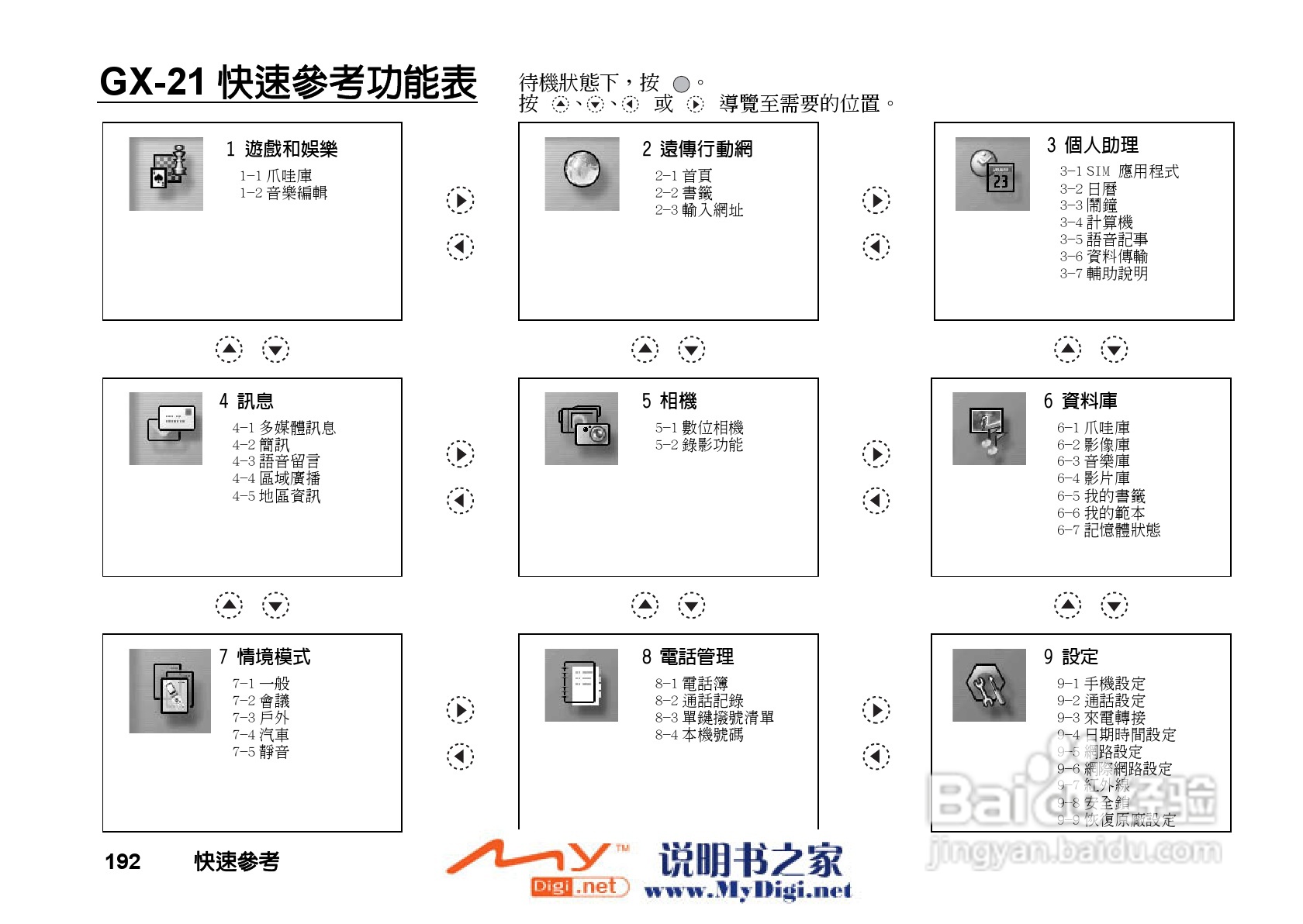 夏普GX-21手机使用说明书:[20]