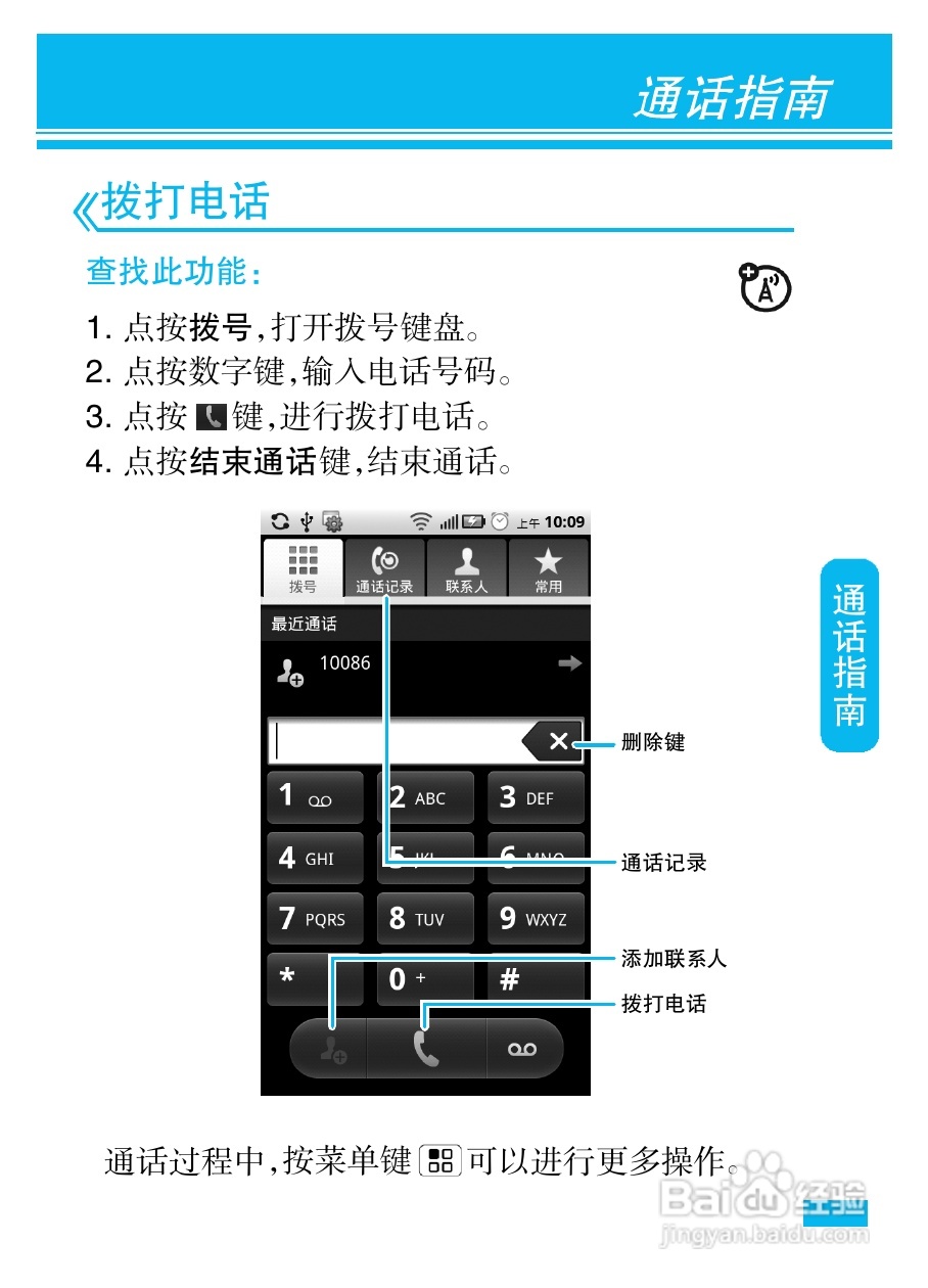 摩托罗拉ME722手机（里程碑2）简体中文说明书:[4]