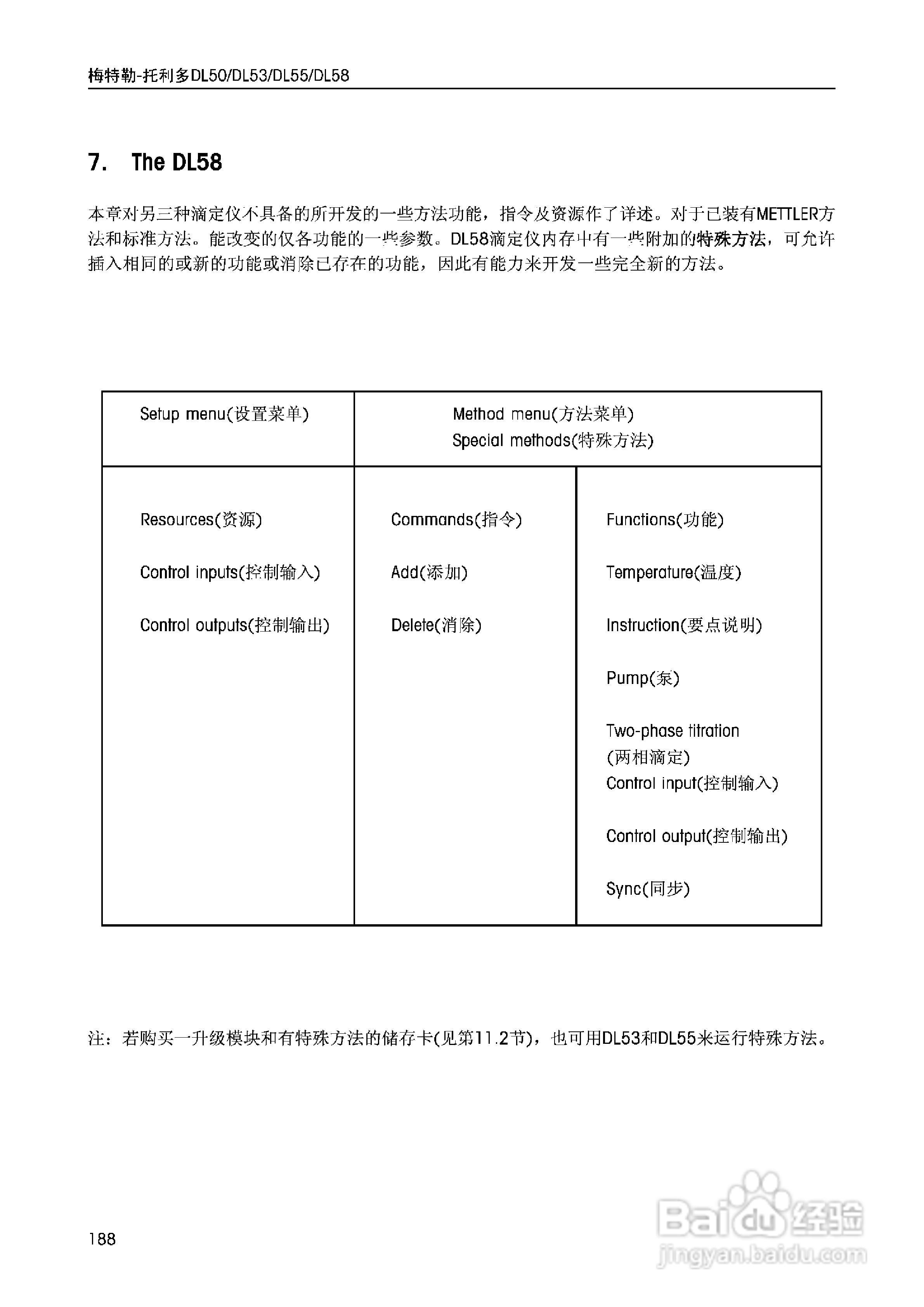DL5x滴定仪中文说明书:[19]