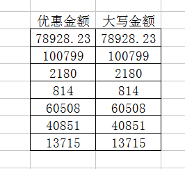 excel怎么自动生成大写金额?数字转大写金额？