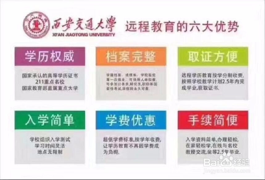 渭南成人学历教育选择哪种成教模式最好？