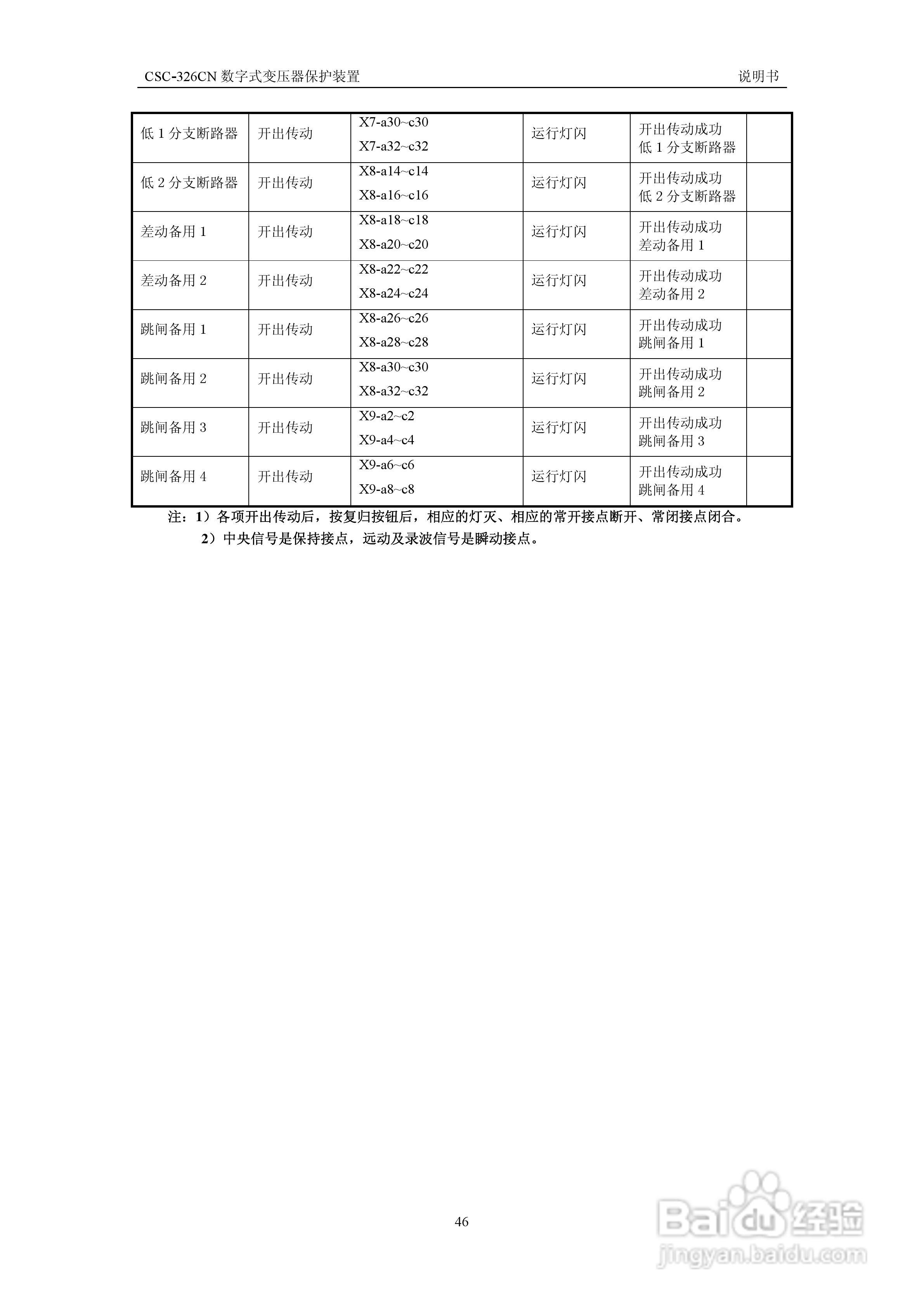 CSC-326CN数字式变压器保护装置说明书:[6]