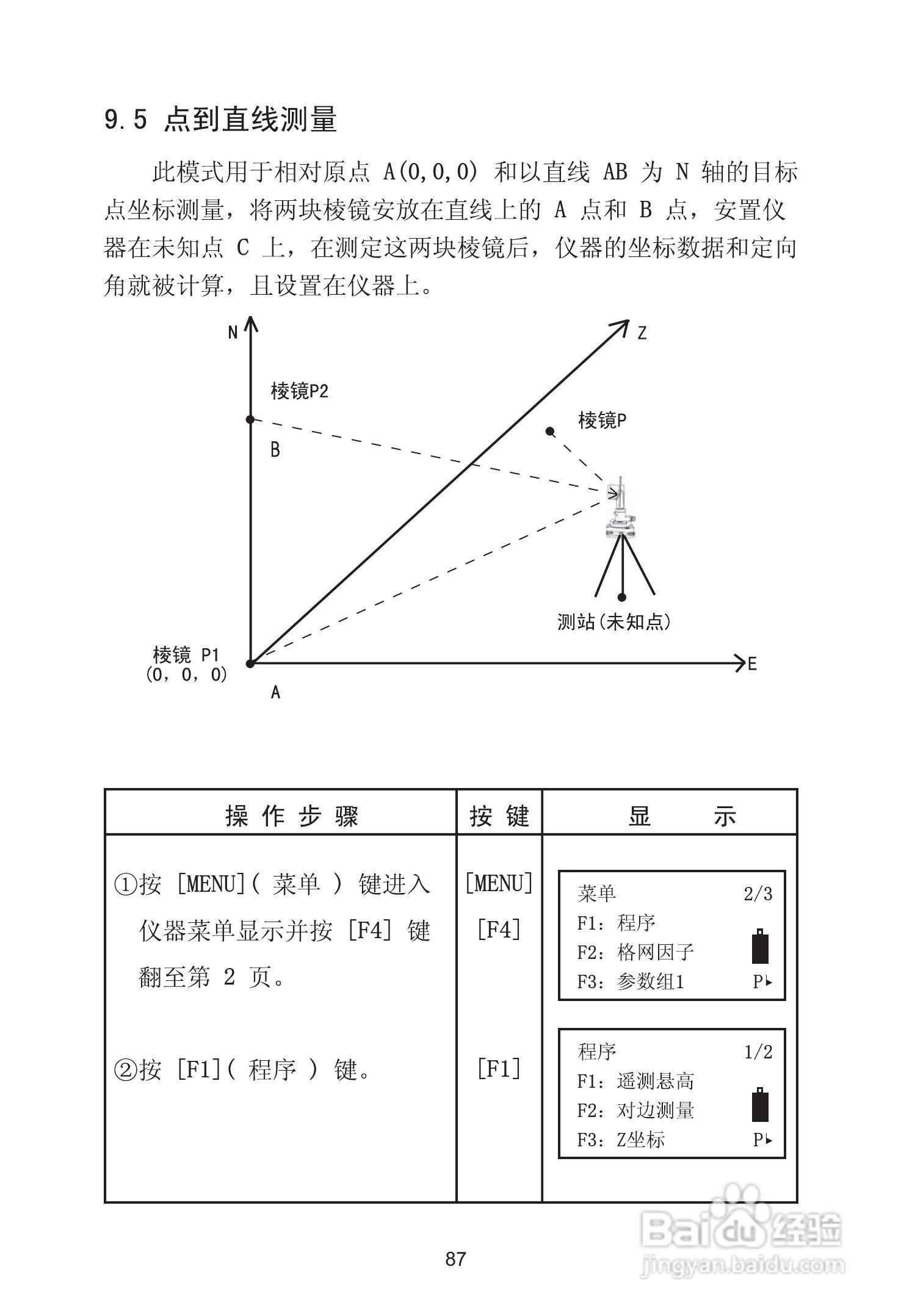 苏州一光RTS115L全站仪使用说明书:[10]