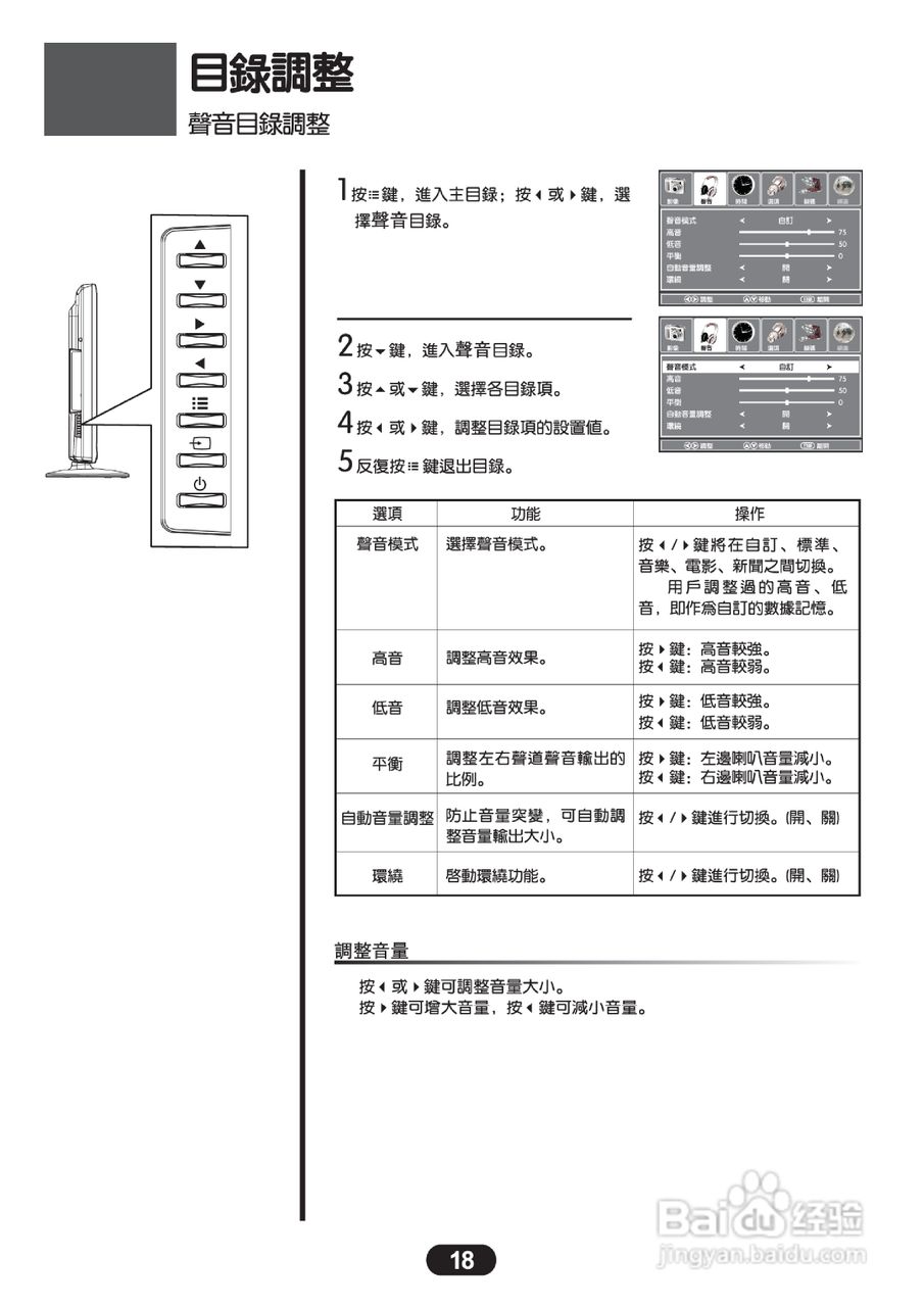 三洋SMT-42KE5液晶显示器使用说明书:[2]