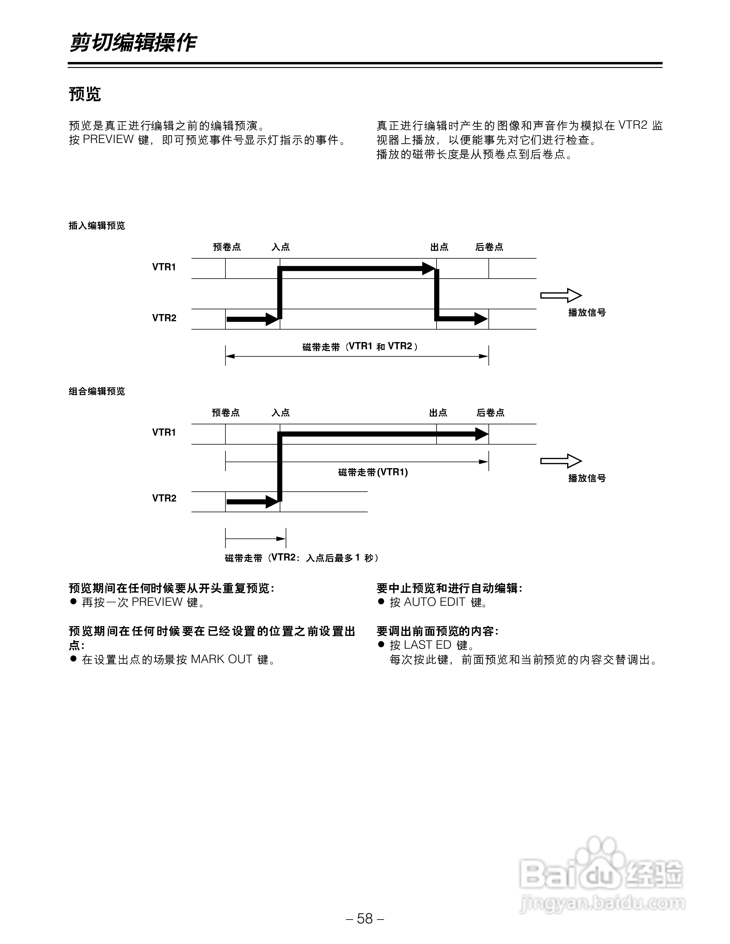 松下AJ-LT95MC数码摄像机说明书:[6]