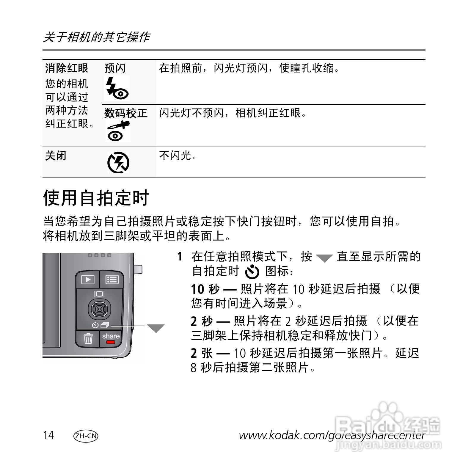 柯达M1093数码相机使用说明书:[2]