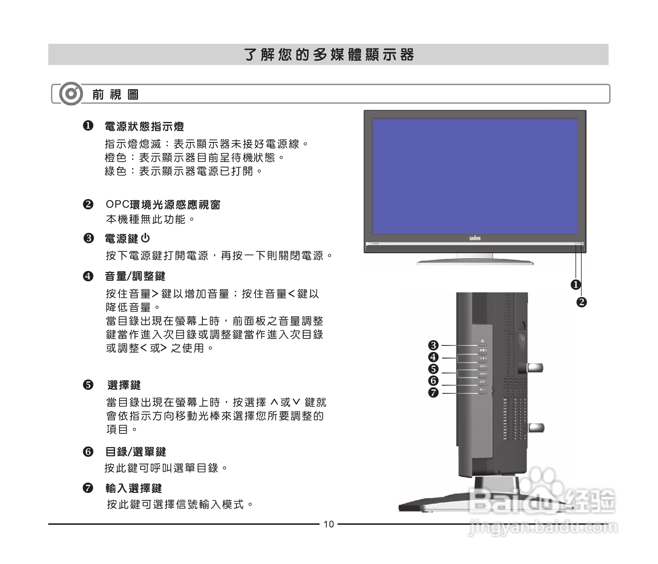 声宝LM-32/37/42P256多媒体显示器说明书:[2]