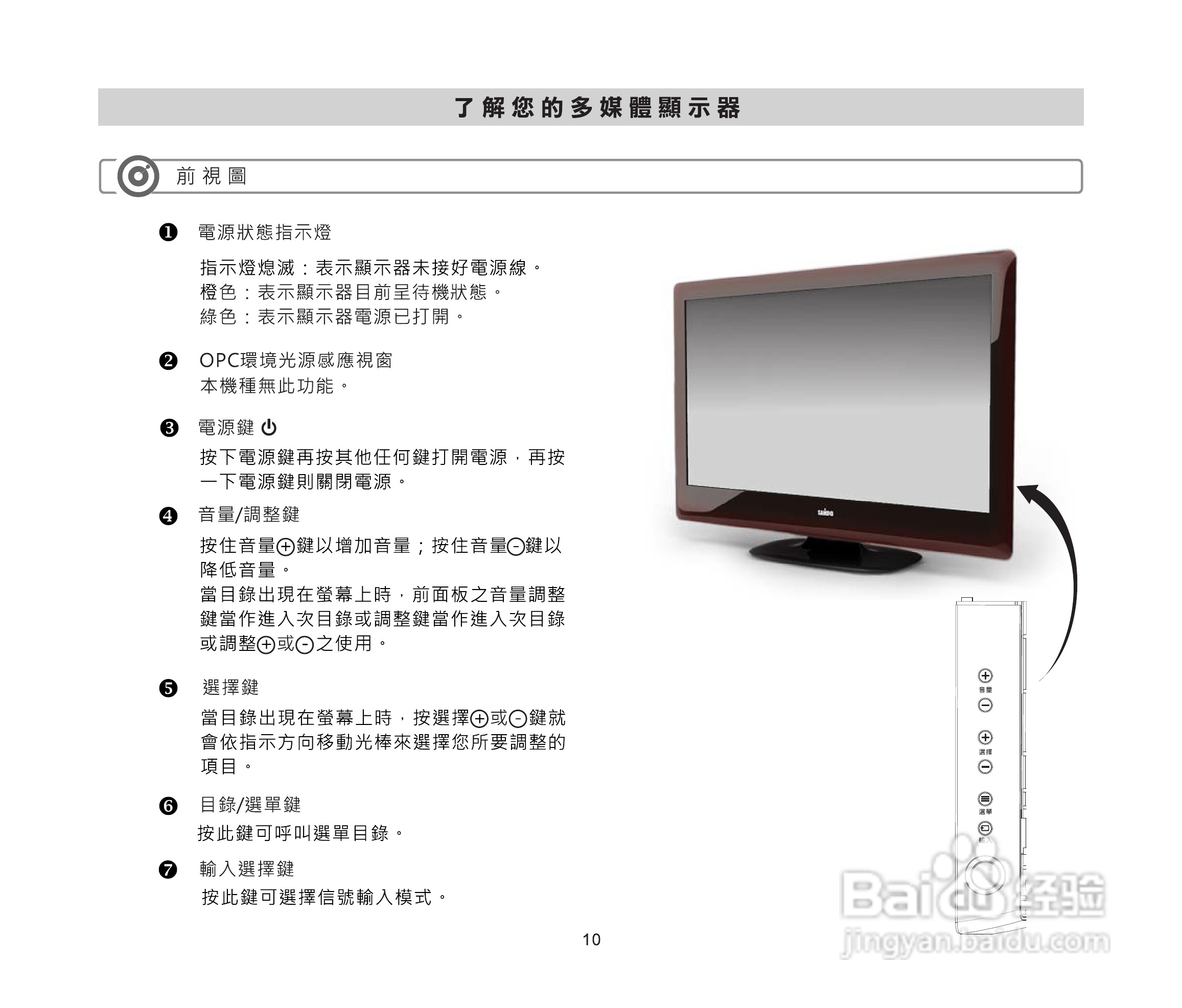 声宝LM-46P230/55P830多媒体液晶显示器使用说明书:[2]