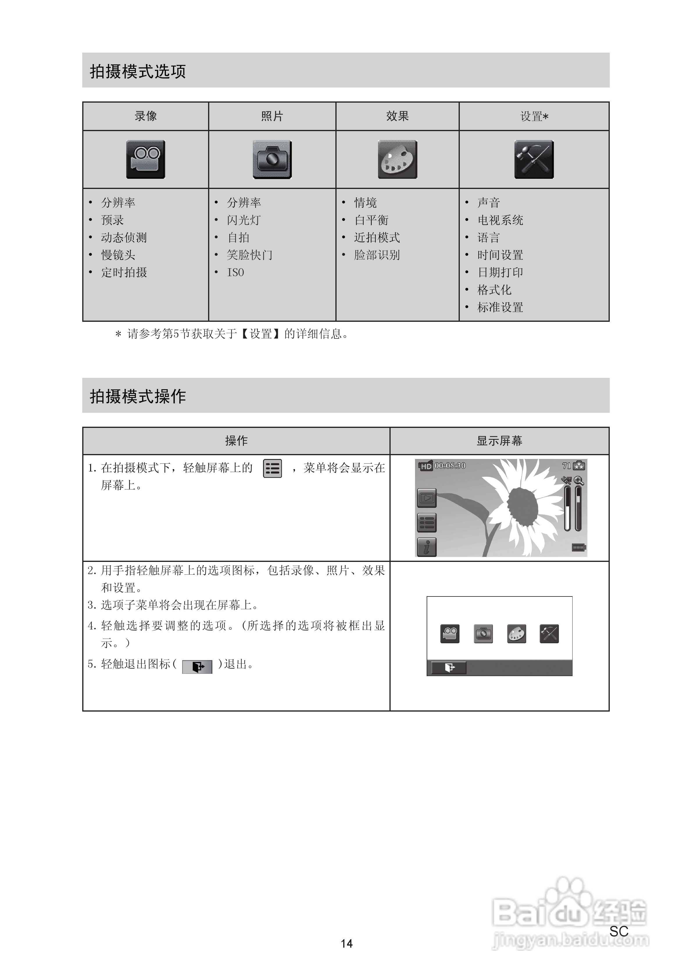 海尔DV-E30数码摄像机说明书:[2]