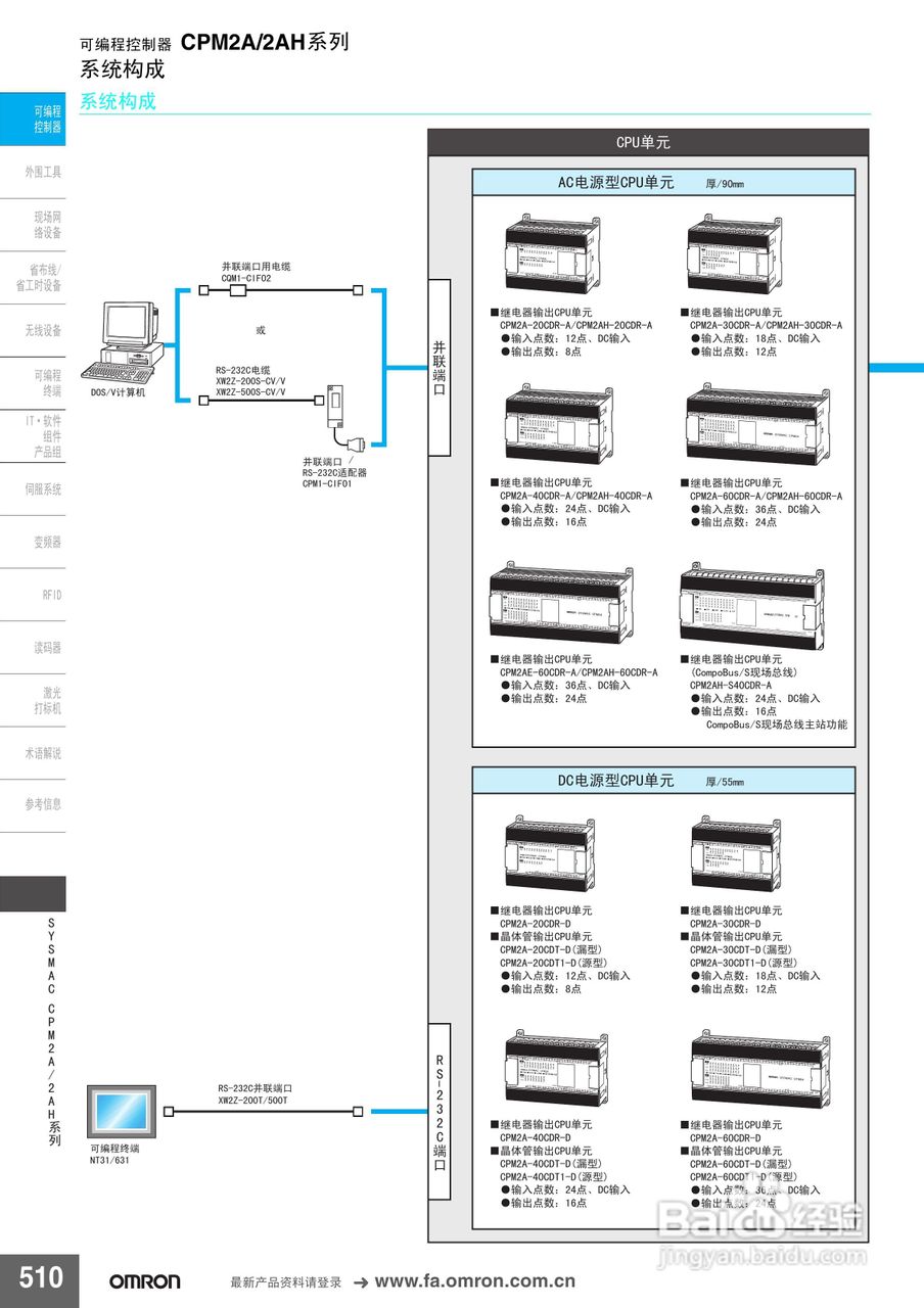 omron SYSMAC CPM2A/2AH系列可编程控制器说明书:[1]