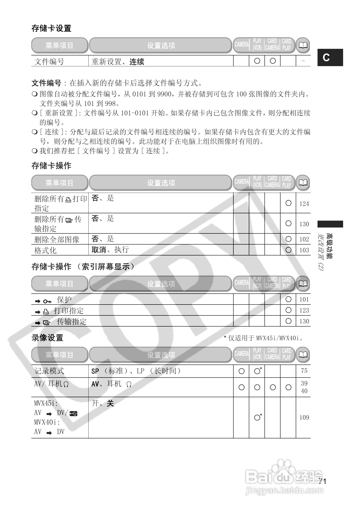 佳能MVX40i数码摄像机使用说明书:[8]