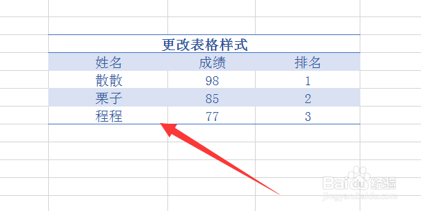 怎么更改Excel表格的样式和颜色