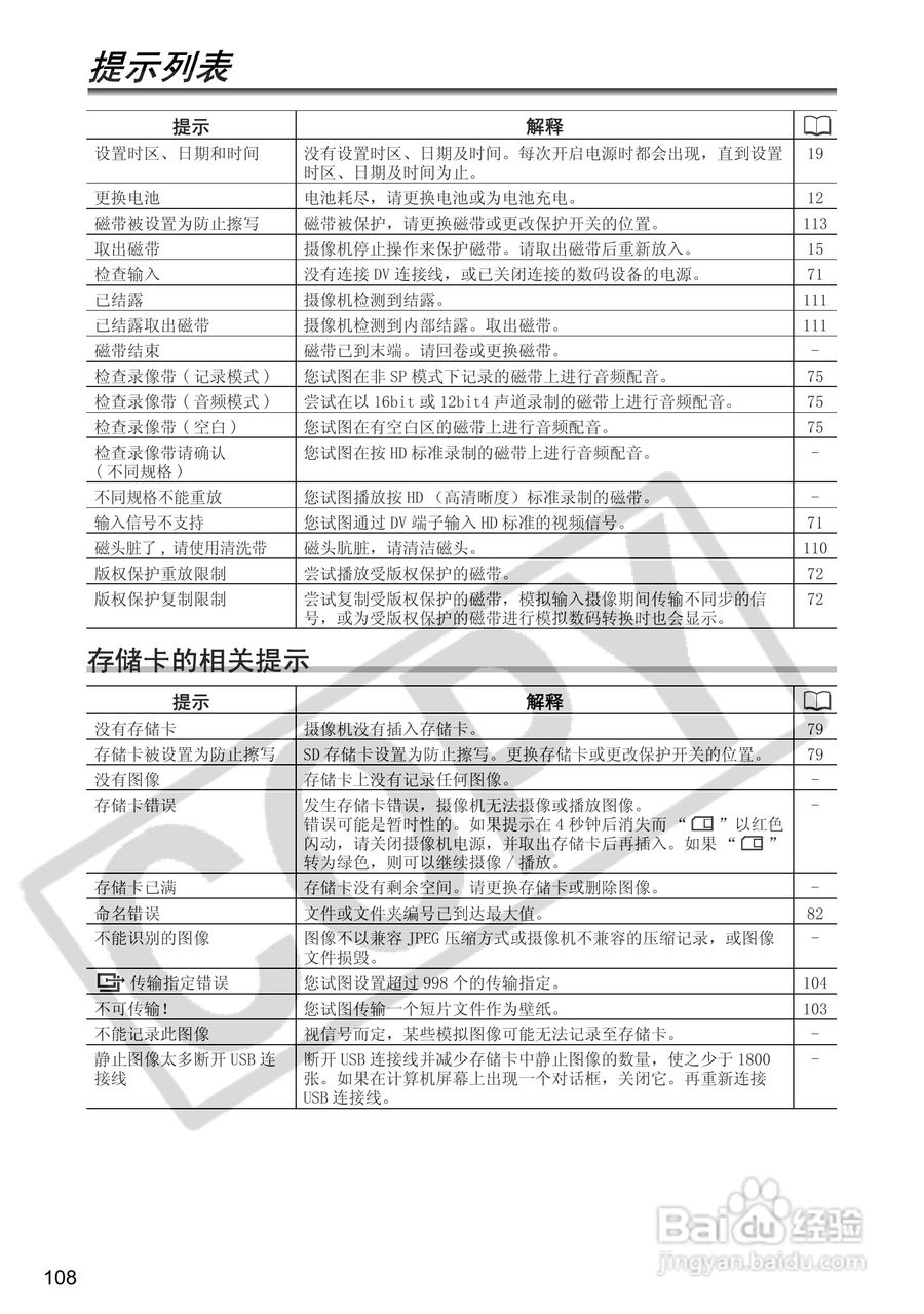 佳能MV960数码摄像机使用说明书:[11]
