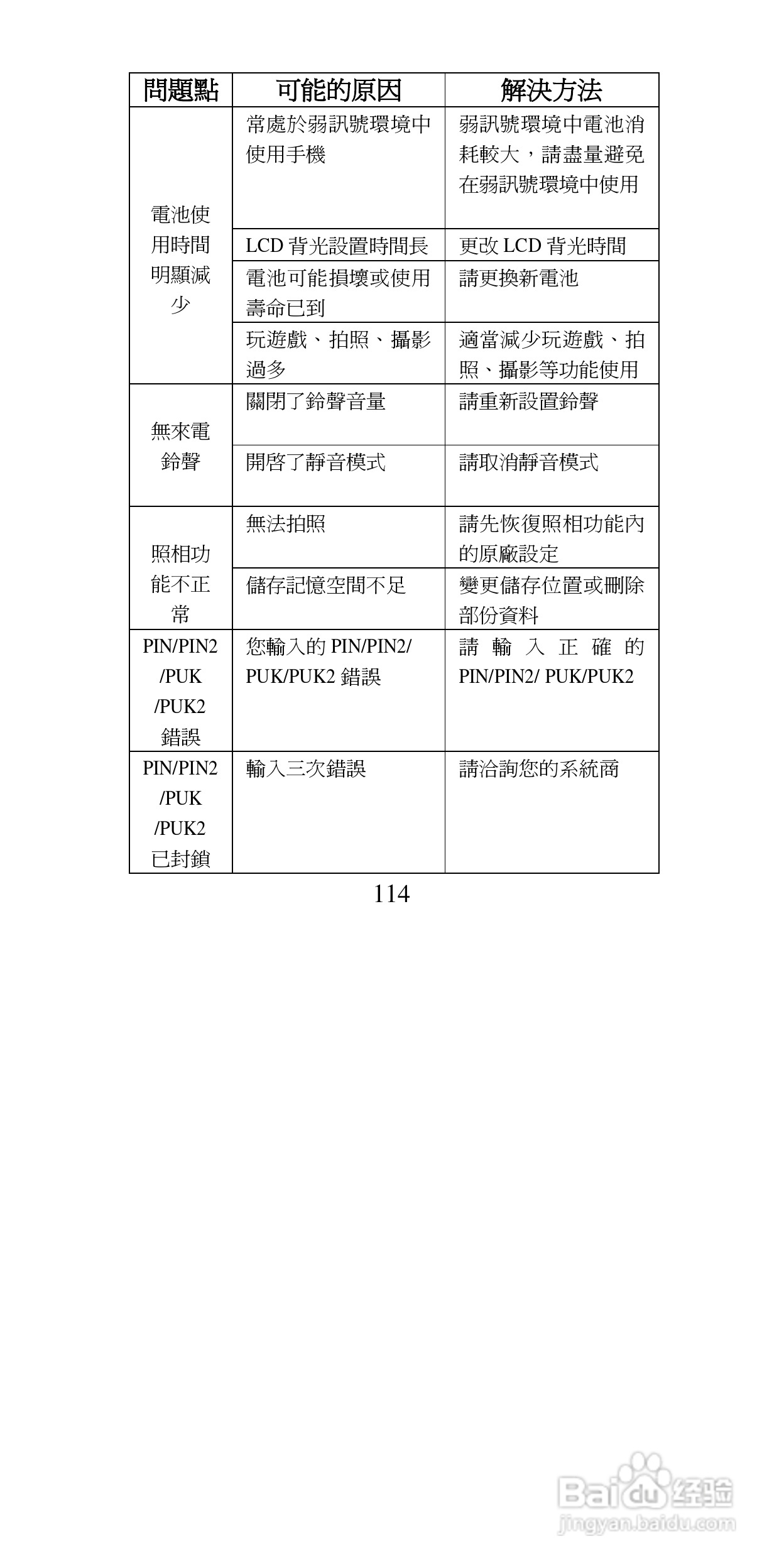 声宝GK-9100型手机说明书:[12]
