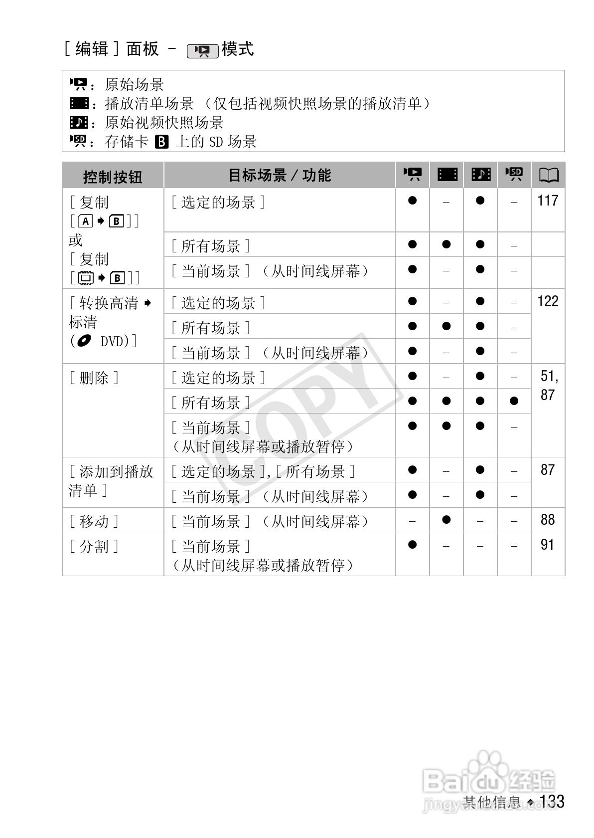 佳能LEGRIA HF S30数码摄像机使用说明书:[14]