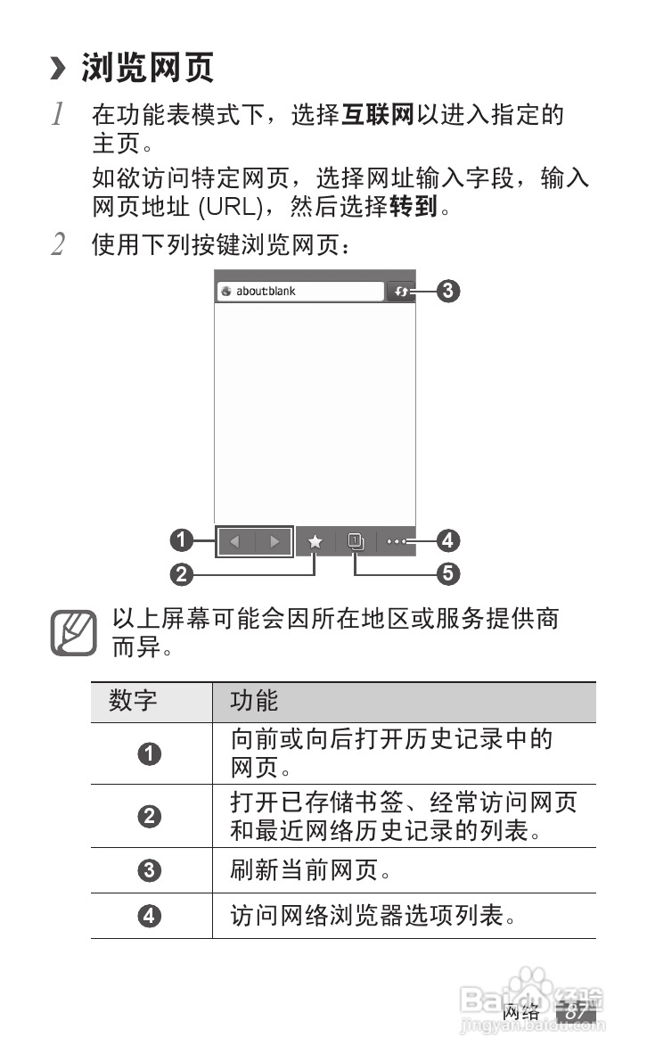 三星GT-S5380D手机使用说明书:[9]