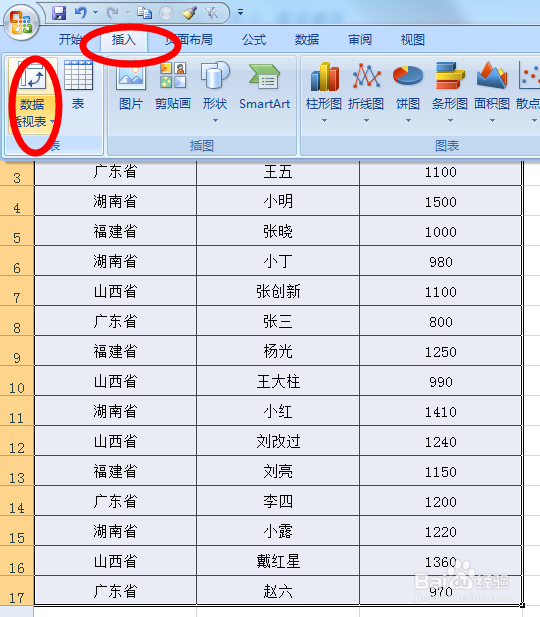 如何使用excel数据透视表汇总数据