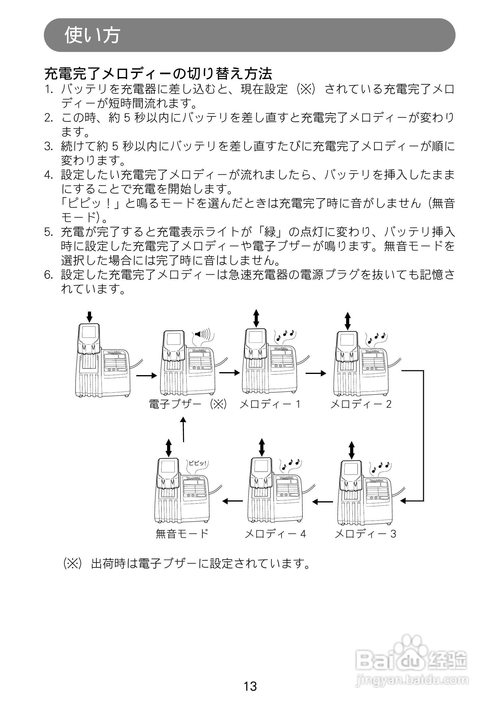 牧田 KS521D圆锯机使用说明书:[2]