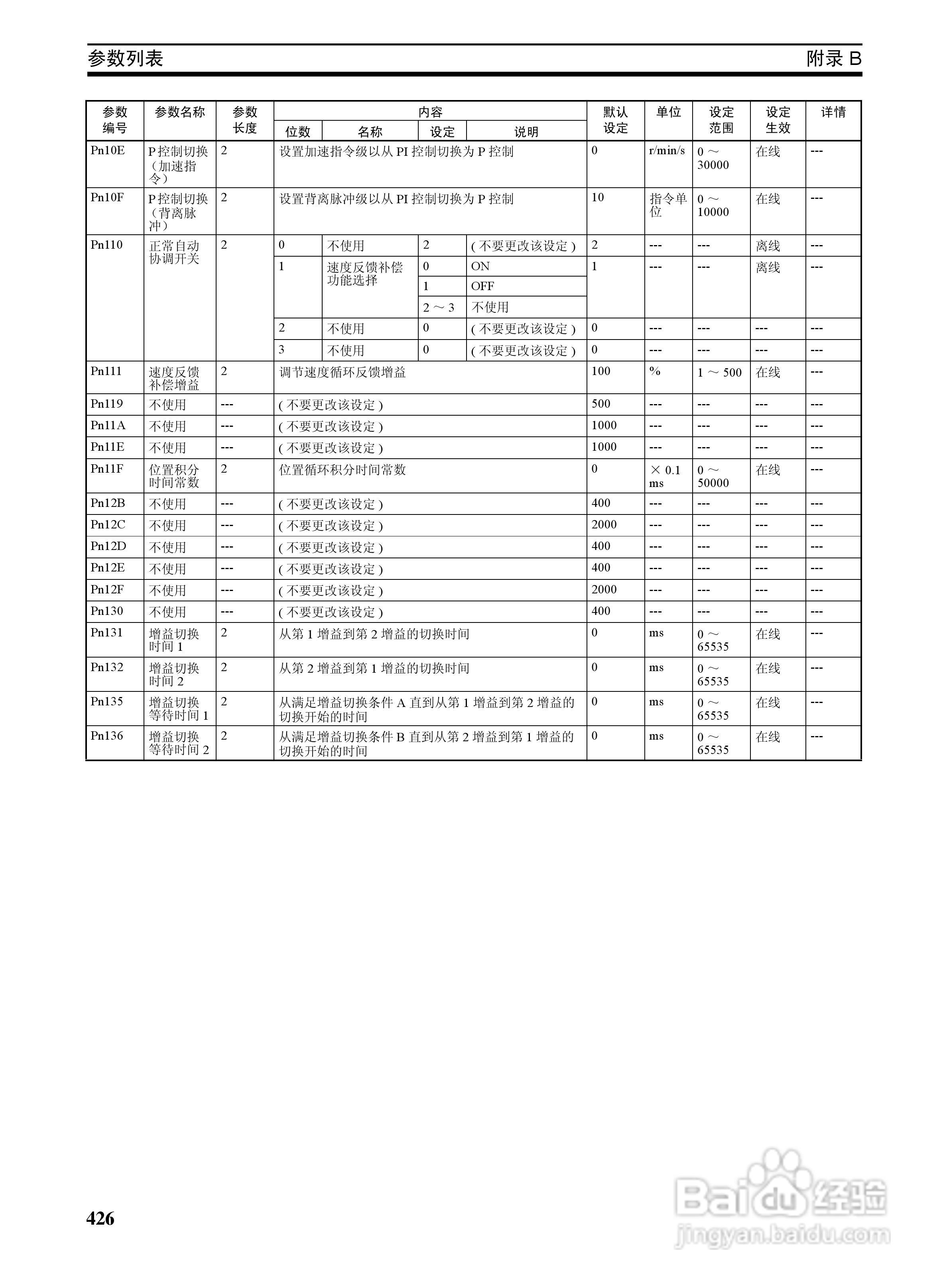 OMRON SYSMAC CJ1W-NCF71位置控制单元操作手册:[45]