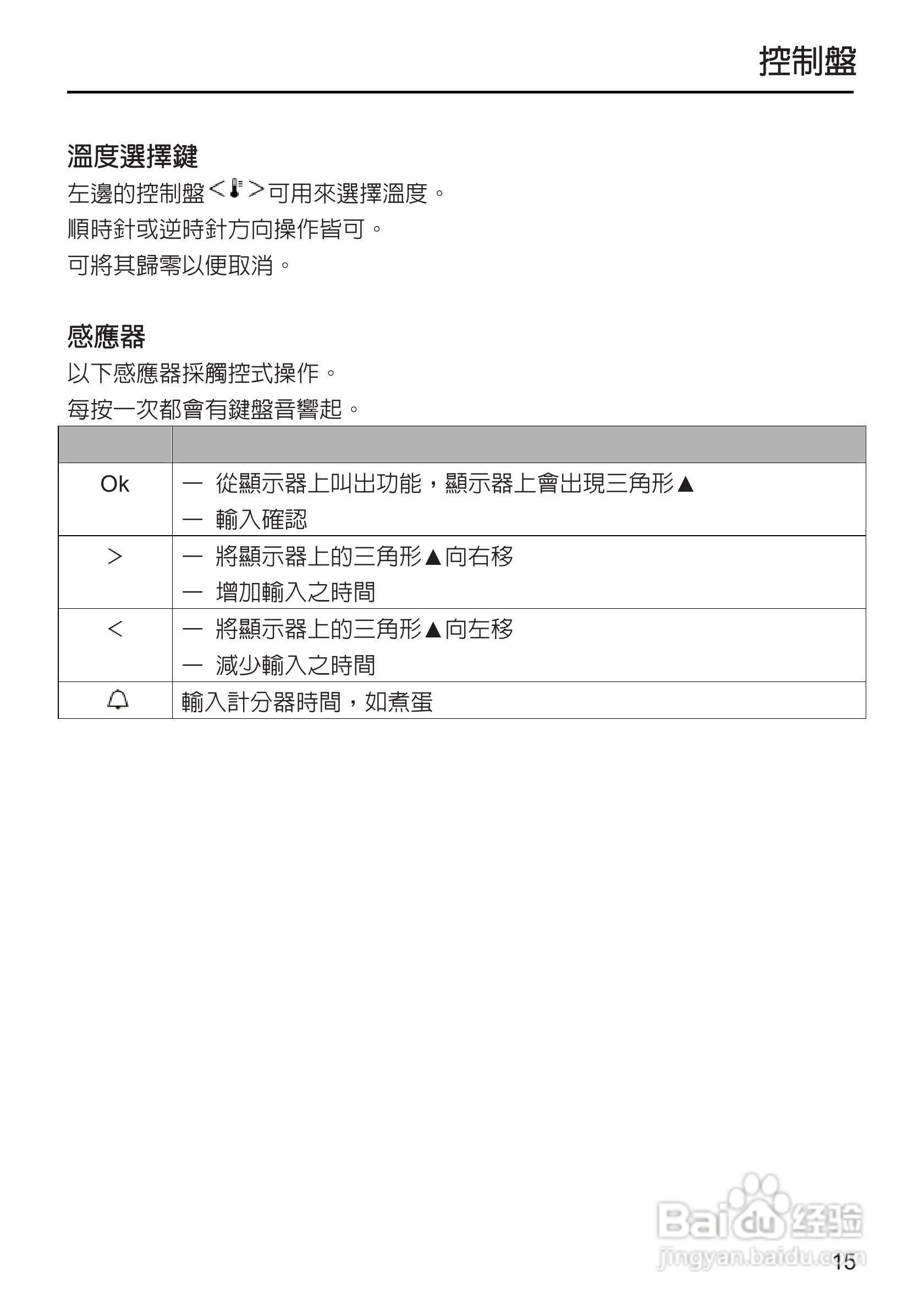 美诺Miele烤箱H5240使用说明书:[2]
