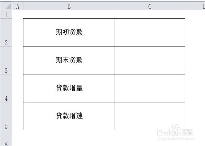 贷款增速怎么算