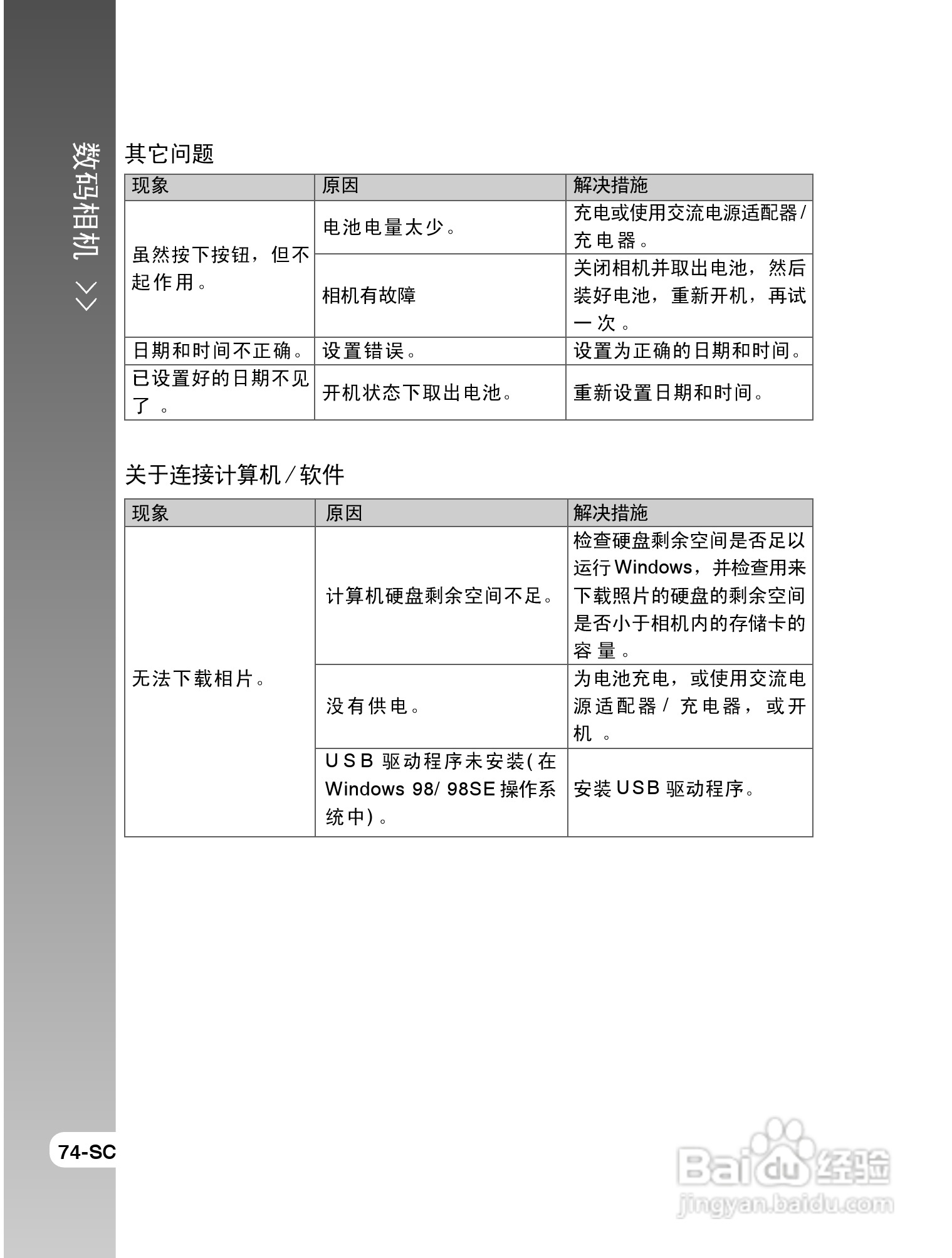 拍得丽SL-63型数码相机使用说明书:[8]