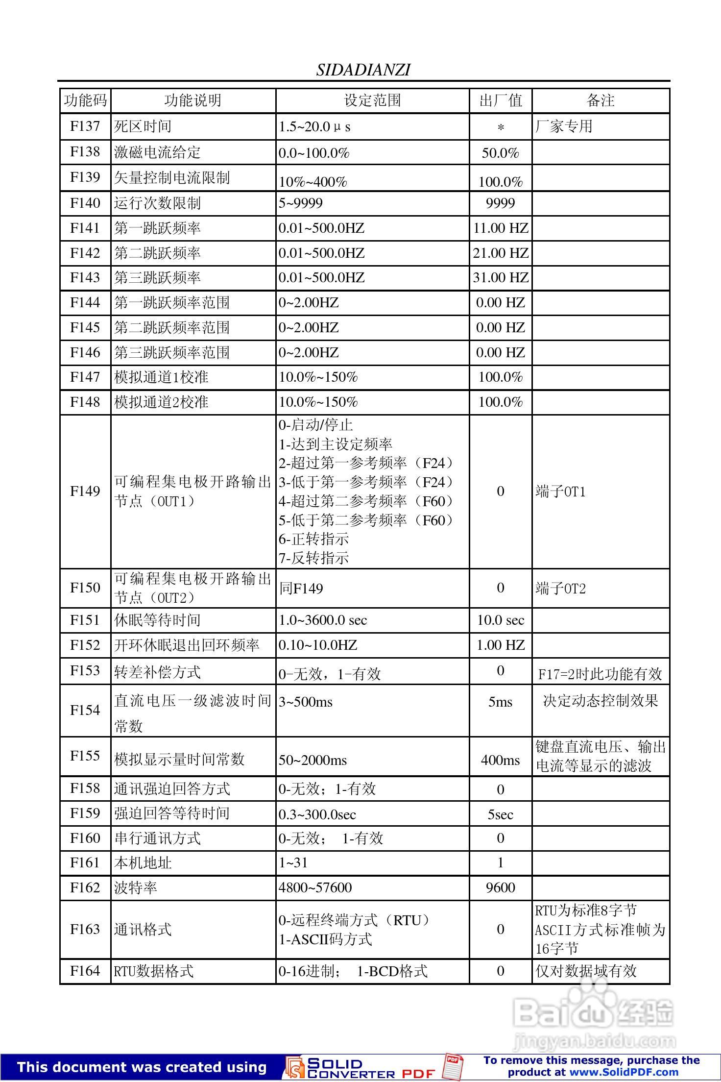 思达JPSD3000-P系列系列变频调速器用户说明书:[4]
