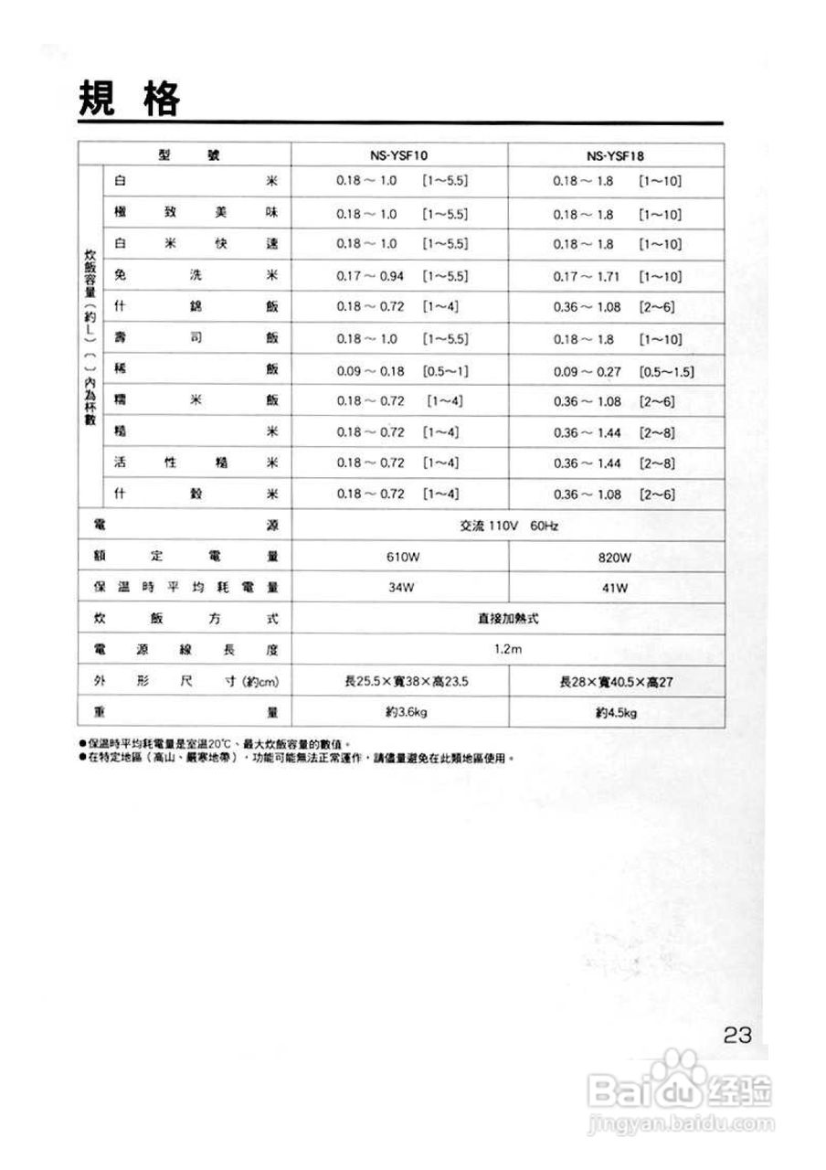 象印NS-YSF10型微电脑电子锅说明书:[2]