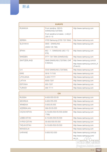【说明书】三星MD55B液晶显示器（七）