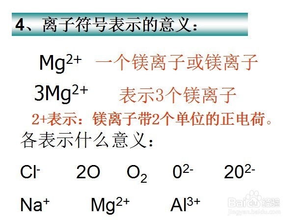 如何打好化学基础(7)