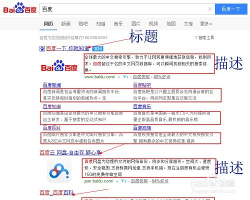 SEO怎么做关键词排名