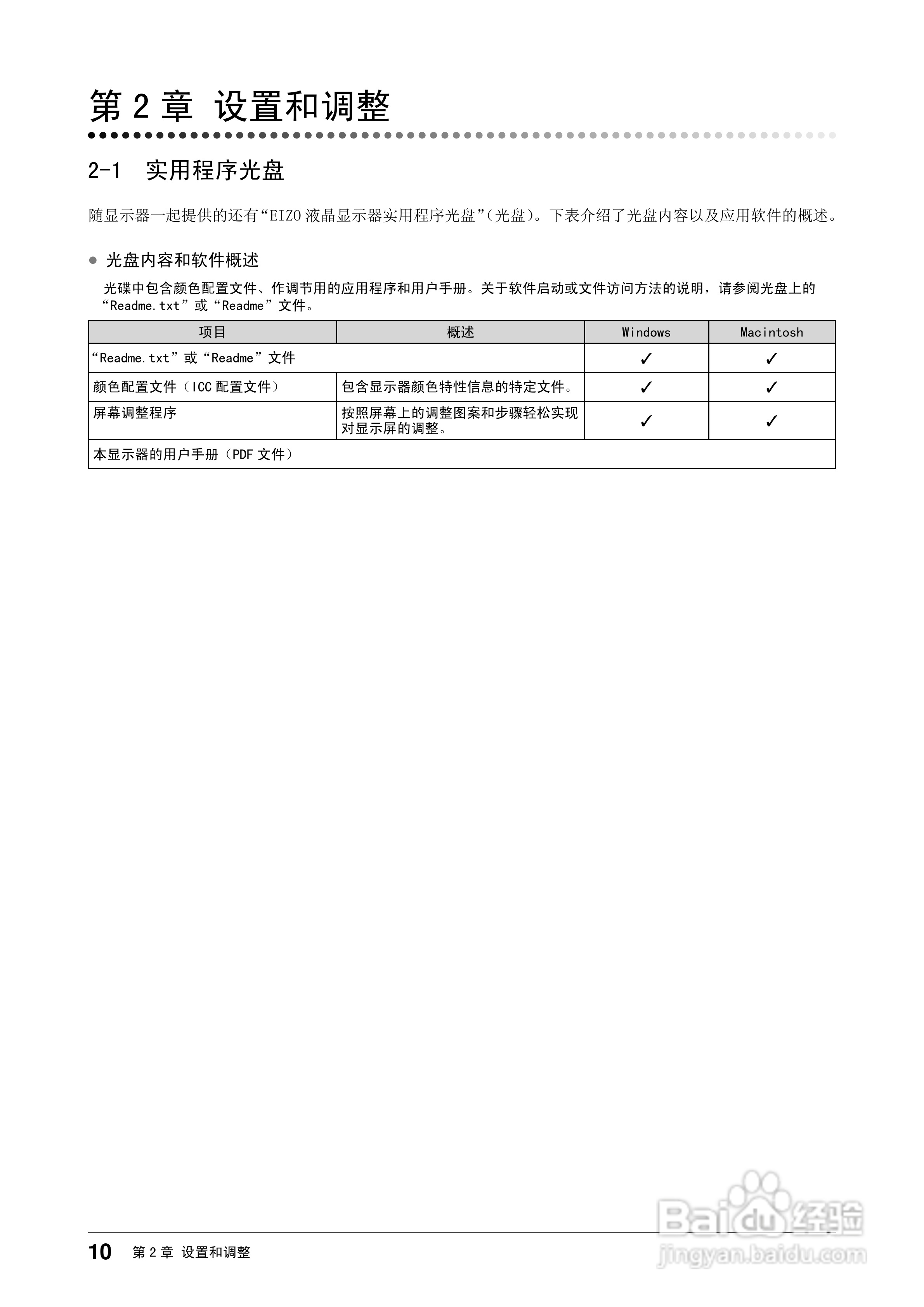 EIZO FlexScan S1501彩色液晶显示器用户手册:[2]