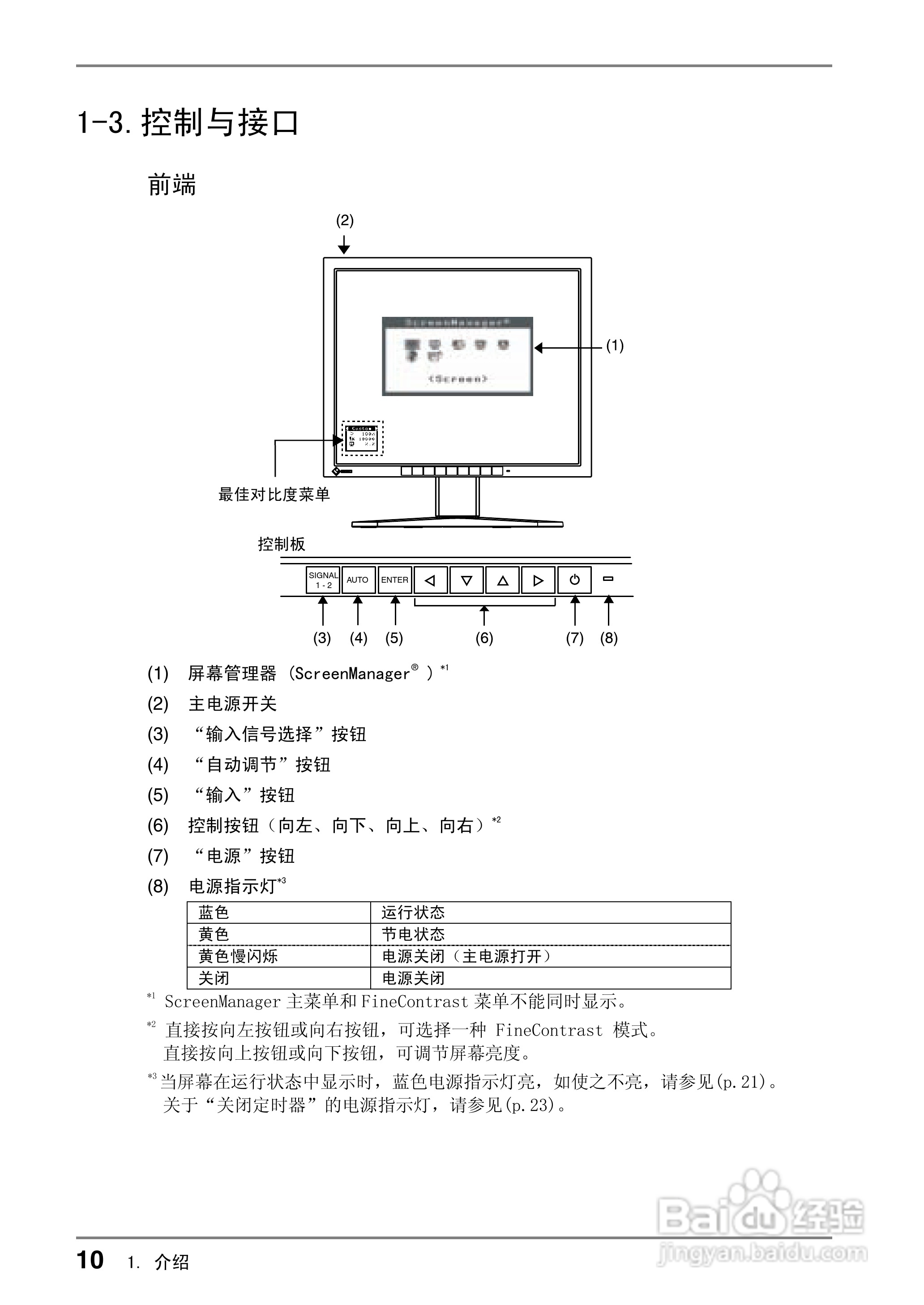 coloredge CG210测定彩色液晶显示器用户说明书:[1]