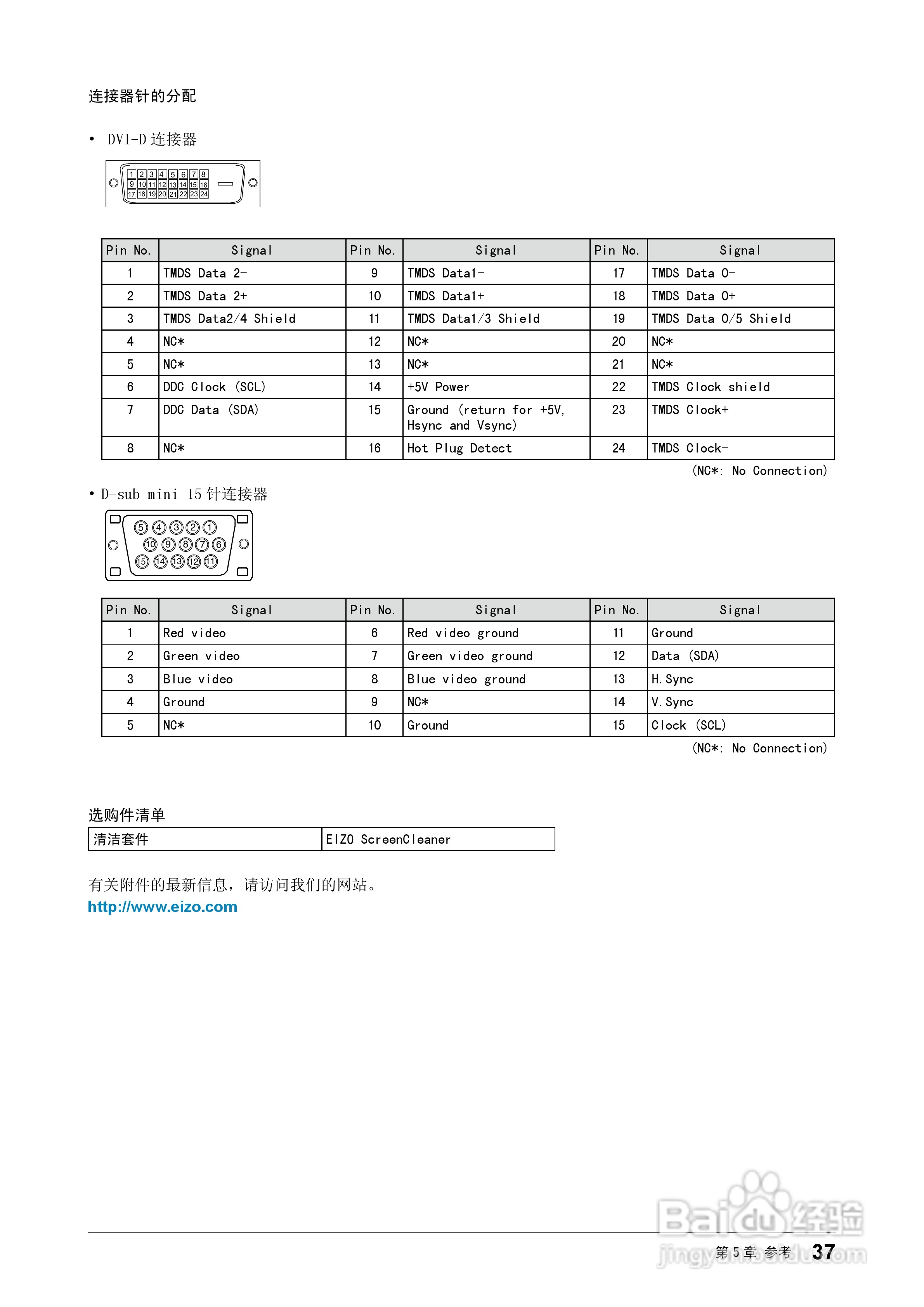 EIZO FlexScan S1902彩色液晶显示器用户手册:[4]