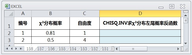 EXCEL怎么用CHISQ.INV求χ²分布左尾概率反函数