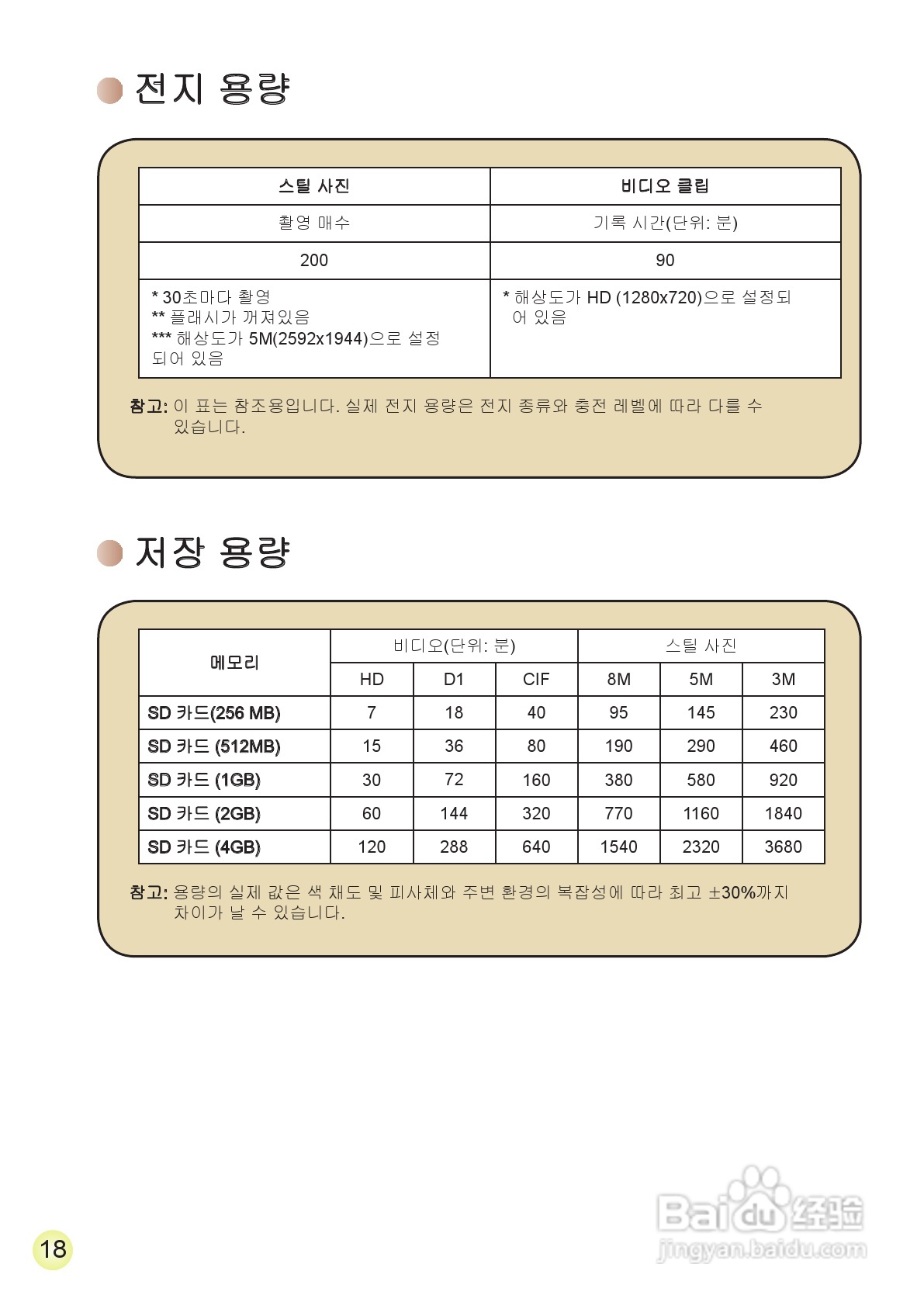 爱普泰克AHD-2数码摄像机使用说明书:[25]