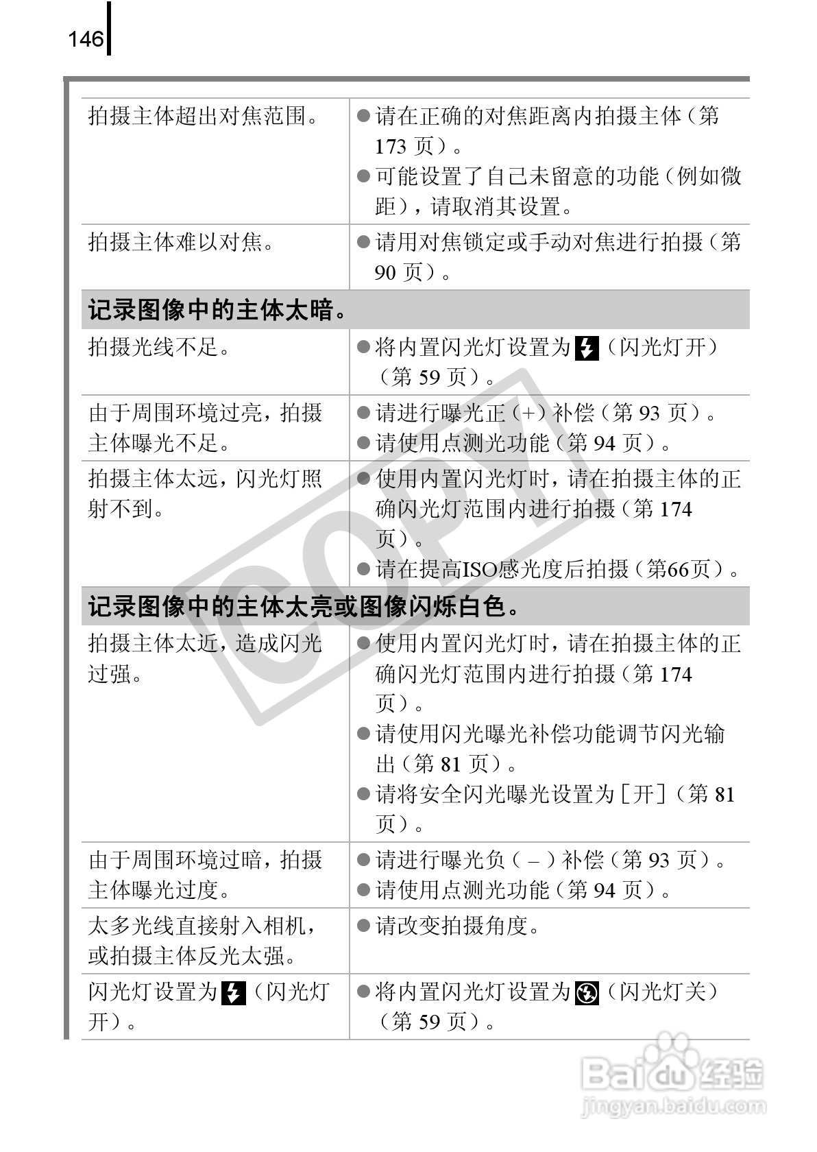 佳能PowerSｈot A590 IS数码相机使用说明书:[15]