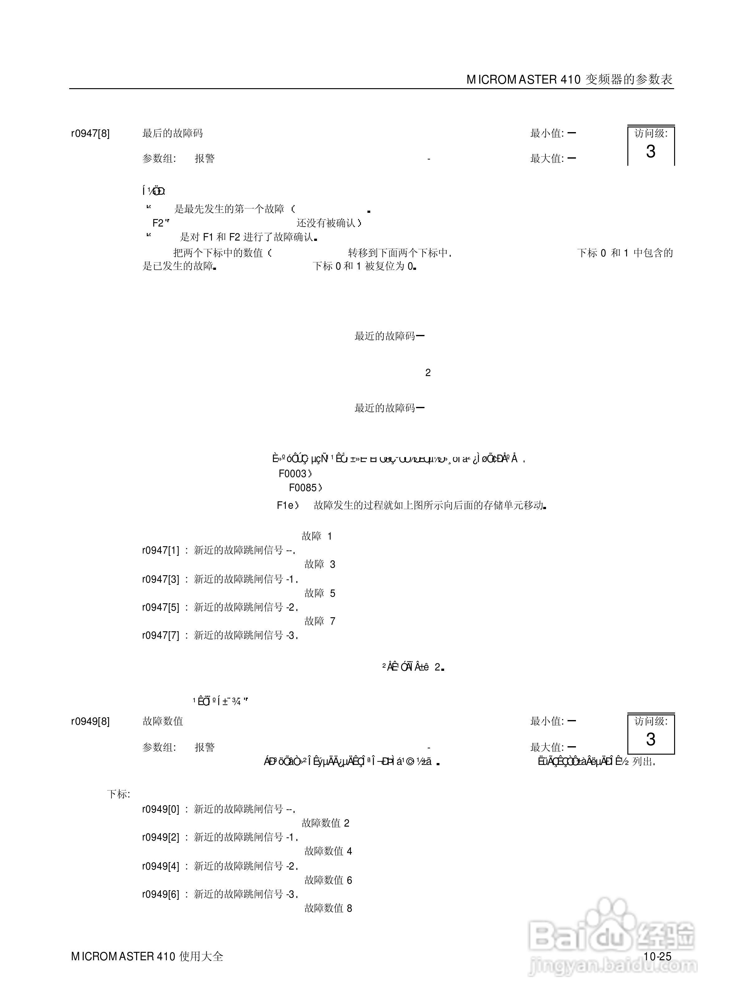 西门子MM410通用型变频器说明书:[11]