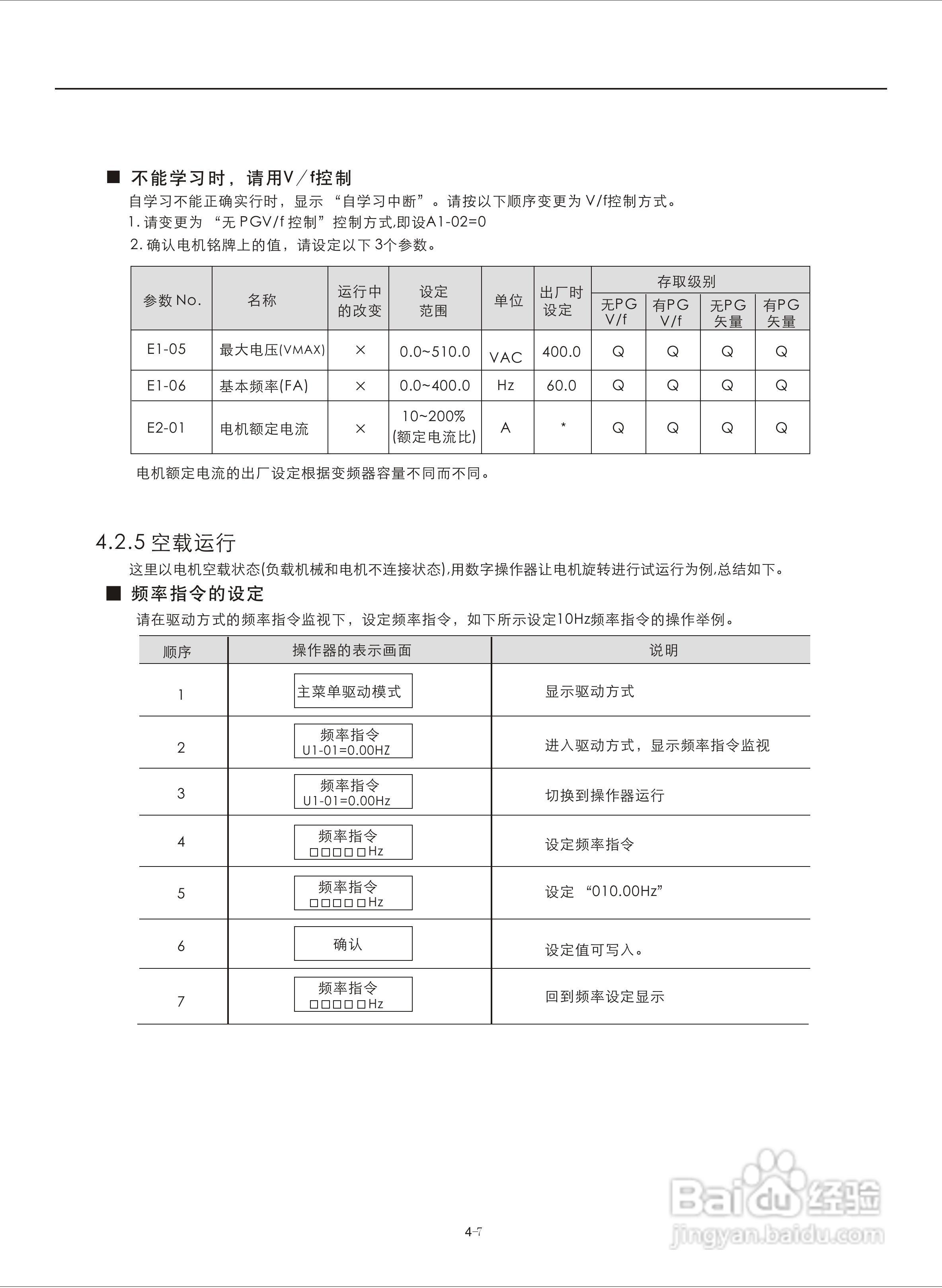 易驱M300-4T2000M频器使用说明书:[5]