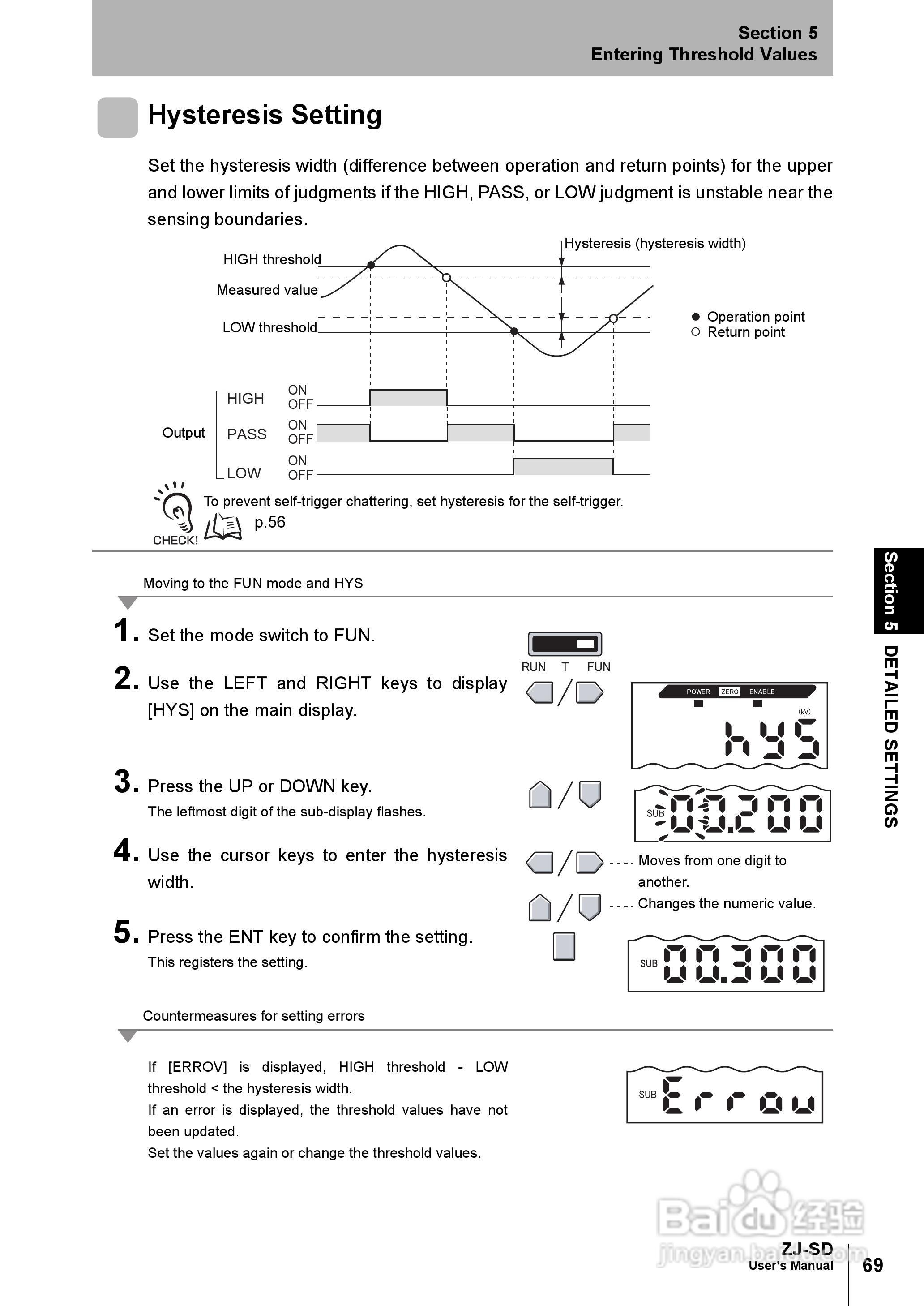 欧姆龙智能静电传感器ZJ-SD用户手册说明书:[9]