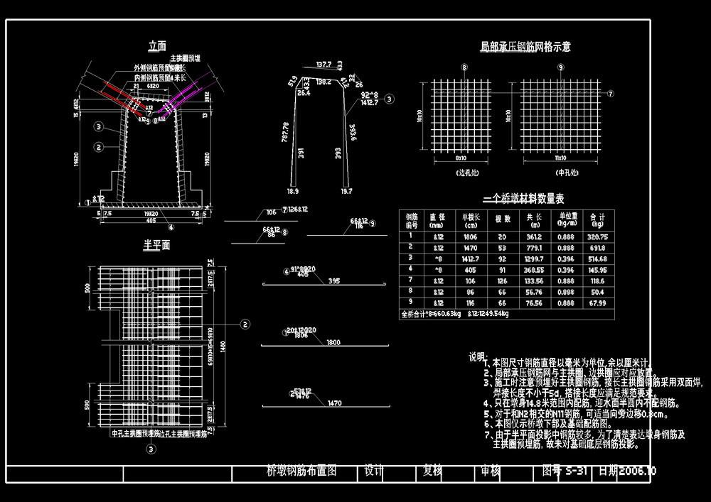 建筑图纸上钢筋的集中标注中B T是什么意思?谢谢