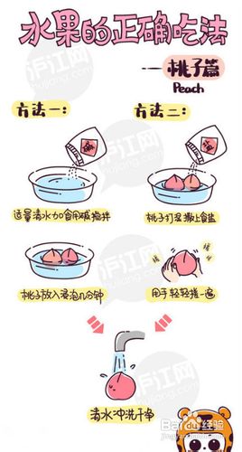 各种水果清洗技巧和正确吃法,爱吃水果的收了!