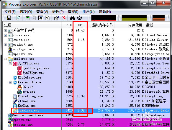 Process Explorer进程管理工具