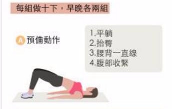 天气一冷就腰痛?3招强腰健腹预防闪到腰!