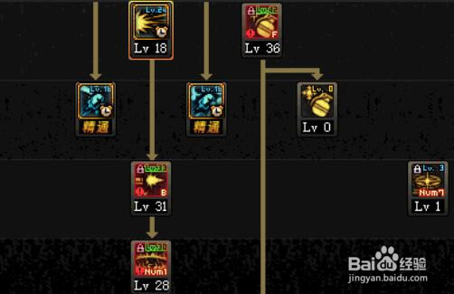 dnf90男弹药起源怎么加点?dnf起源弹药刷图加点?