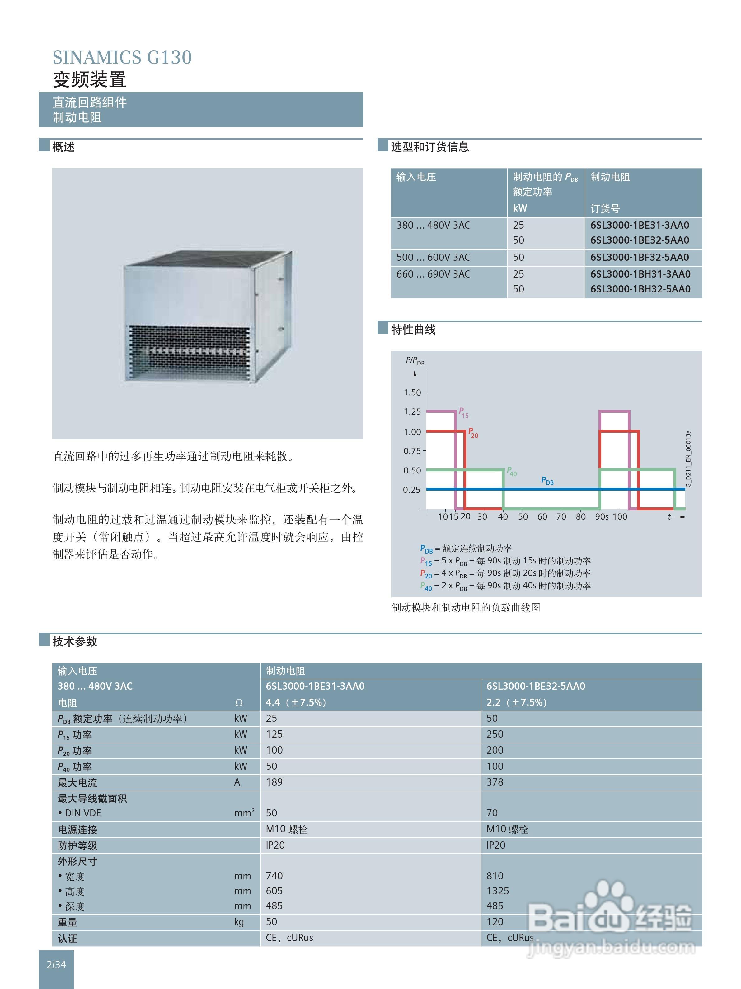 西门子高性能单机传动变频调速器SINAMICS G130说明书:[5]