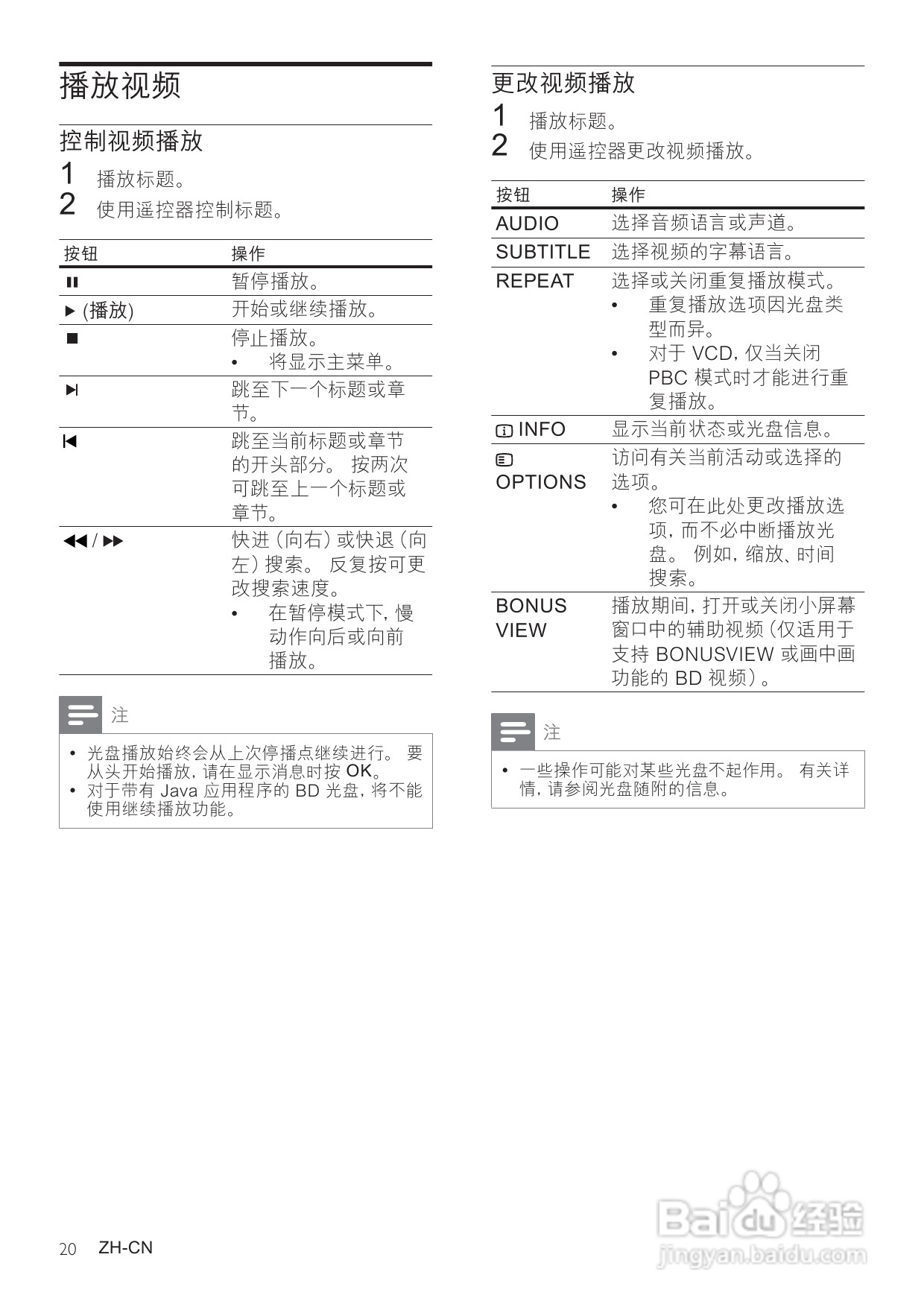 飞利浦HTS7540/93家庭影院使用说明书:[1]