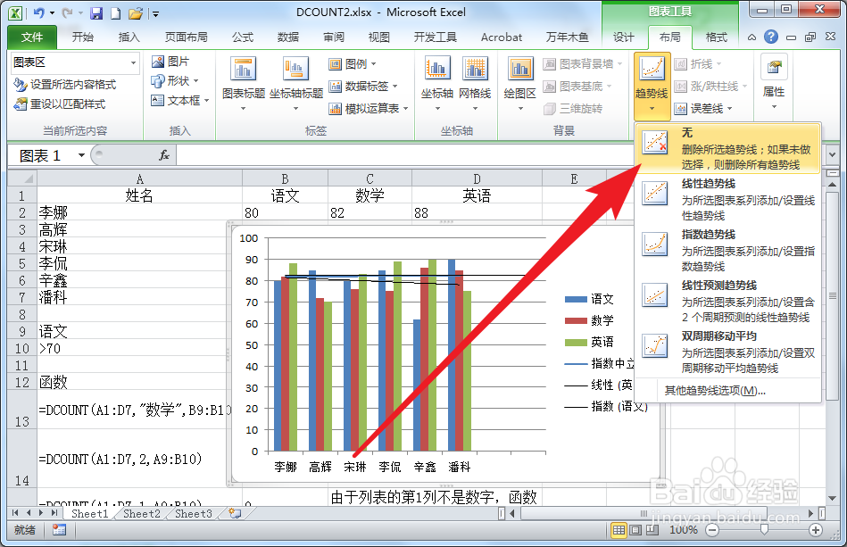 Excel二维柱形图如何快速删除趋势线